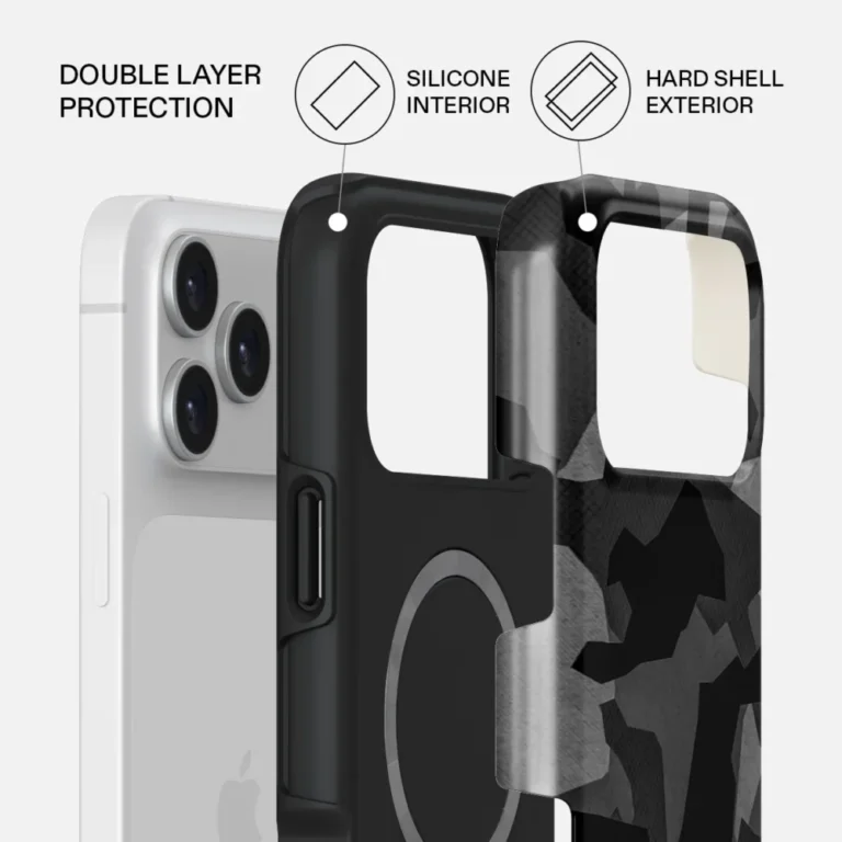 Night Black Camouflage Case